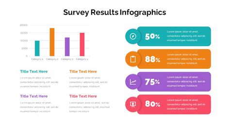 presenting survey results|summarizing survey results example.
